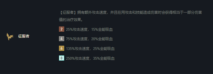征服者怎么刷_我叫mt精良征服者裤子自杀刷法_征服者是怎么合成的
