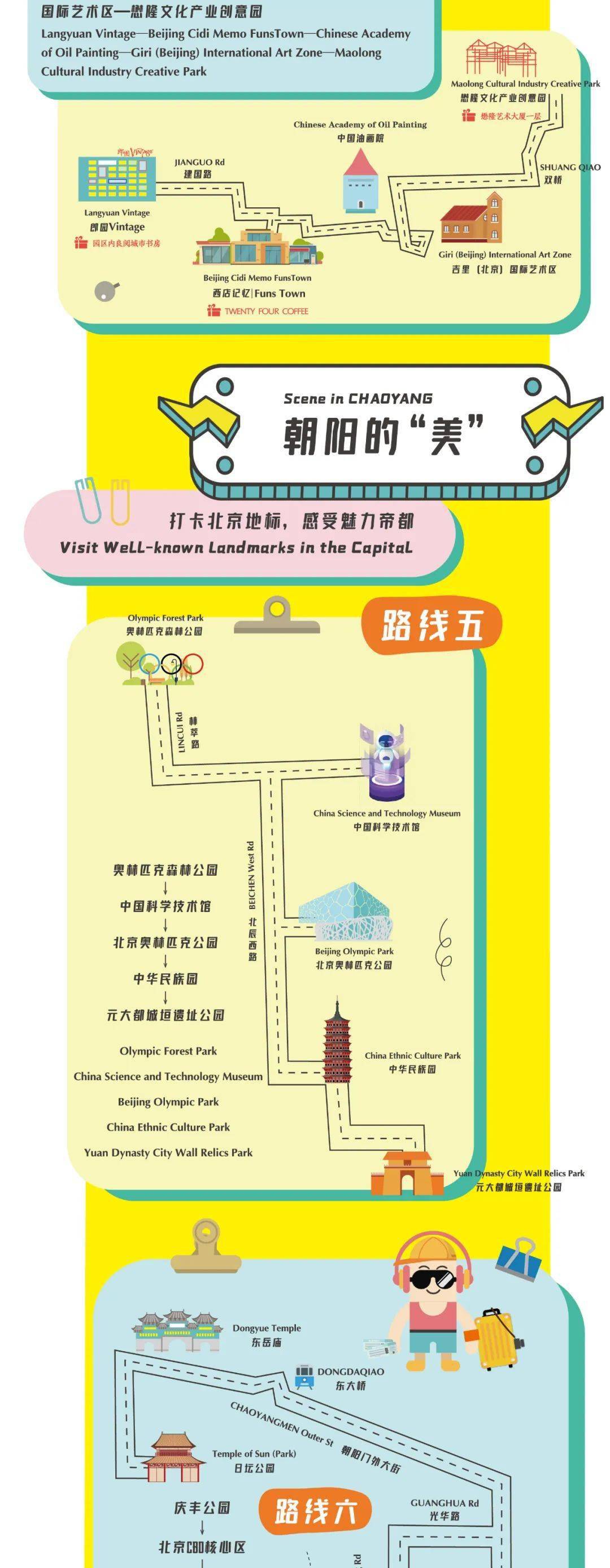 地图旅人原文_旅人在哪_八方旅人地图