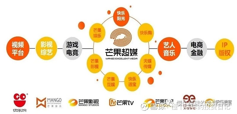 芒果视频在线观看完整高清下载_视频芒果高清观看在线完整下载
