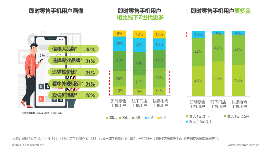 智学网怎么申诉_智学网的申诉在哪儿_智学网的申诉什么时候有答复