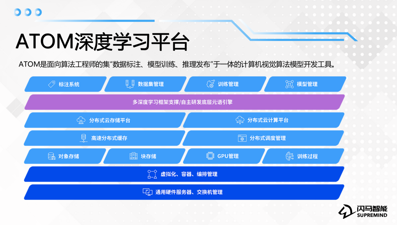 镭威视云_镭威视云app下载_镭威视云说明书