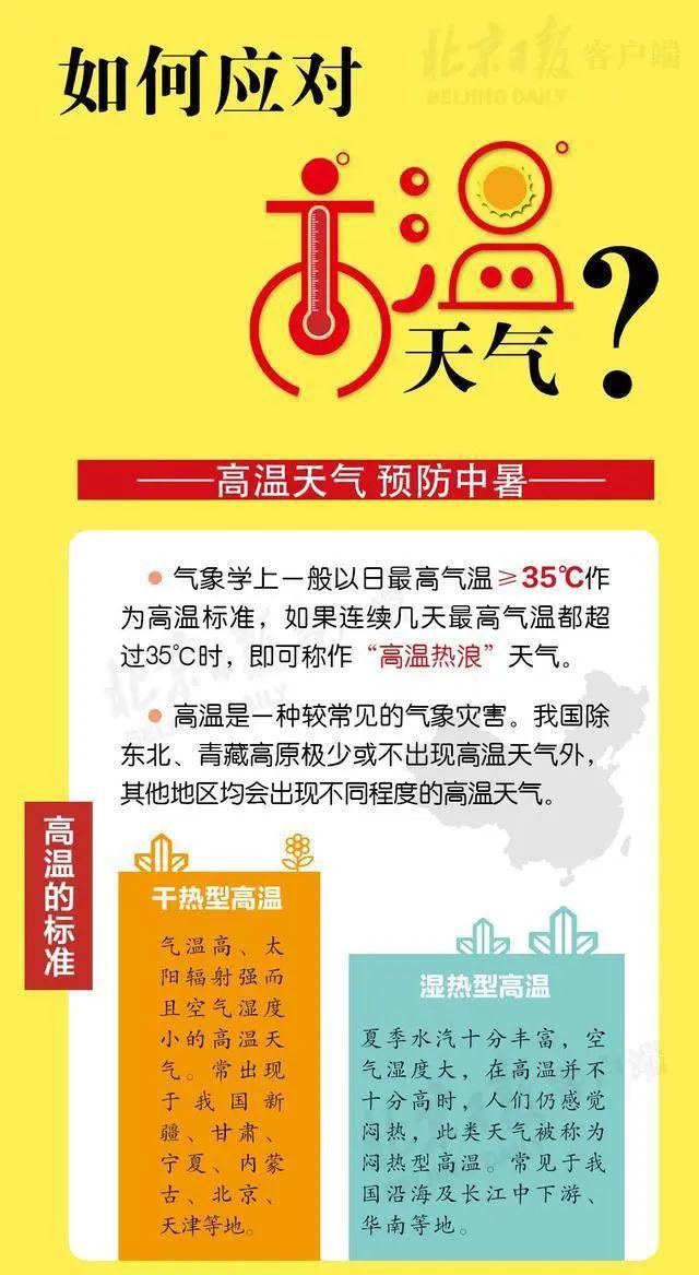 可以看涨潮退潮的天气软件_可以看涨潮退潮的天气软件_可以看涨潮退潮的天气软件