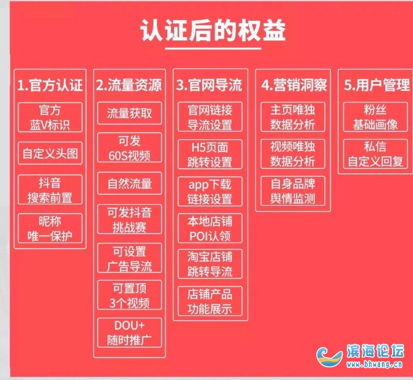 抖音小店需要押金_抖音开店铺需要多少押金_抖音开店押金多少