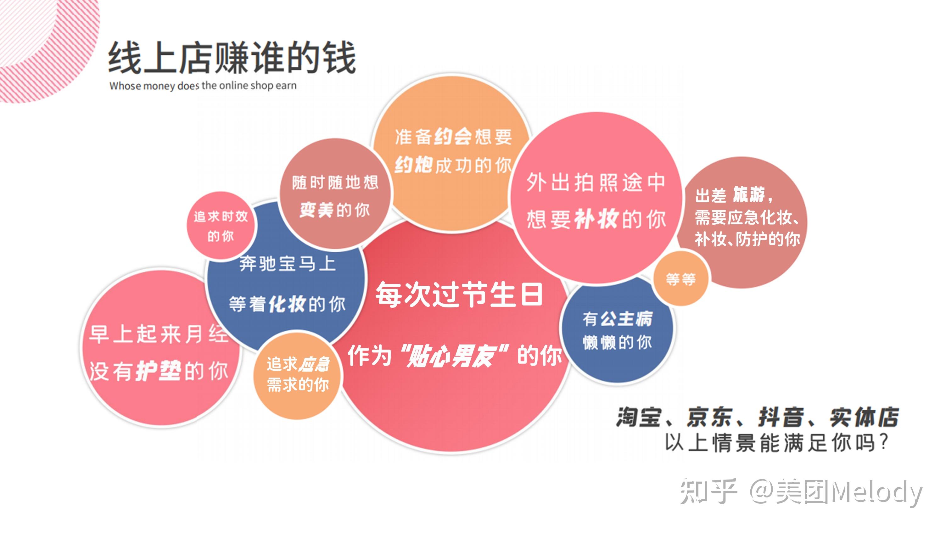 美团信任分有什么作用_美团信任分702_美团信任分
