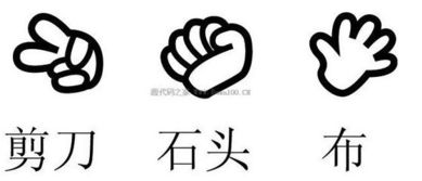 石头剪刀布AR 