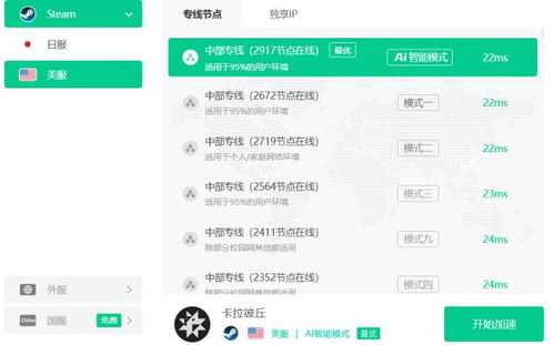 宠物王国外传 