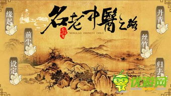 老中医游戏,揭秘老中医游戏中的养生奥秘