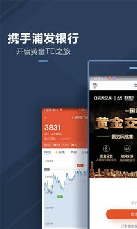 融通金贵金属行情app下载 