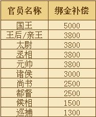 换机数据互传助手最新版2024下载地址 