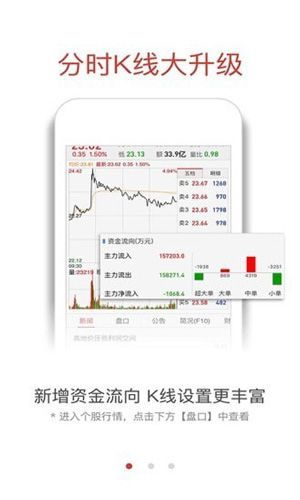 融通金官网版 