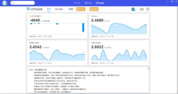 TaqTaq助手 