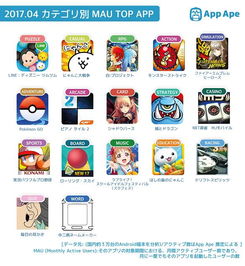 日本出租车模拟大阪驾驶无限金币版 